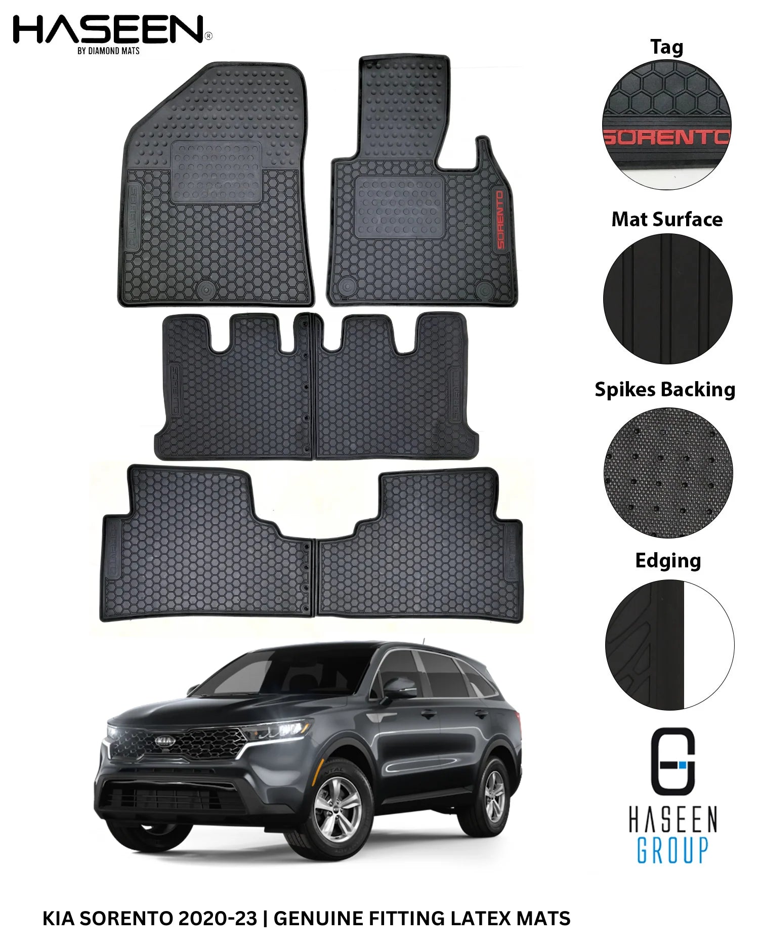 Kia Sorento 2021-Present Premium Latex PVC Car Floor Mat