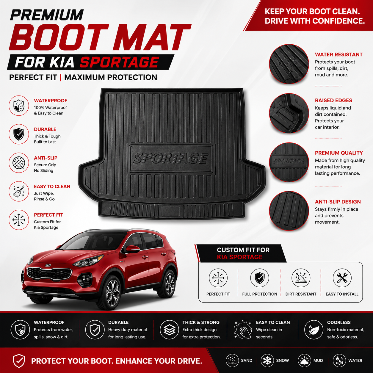 Kia Sportage 2019-Present TPE Plastic Car Trunk Mat